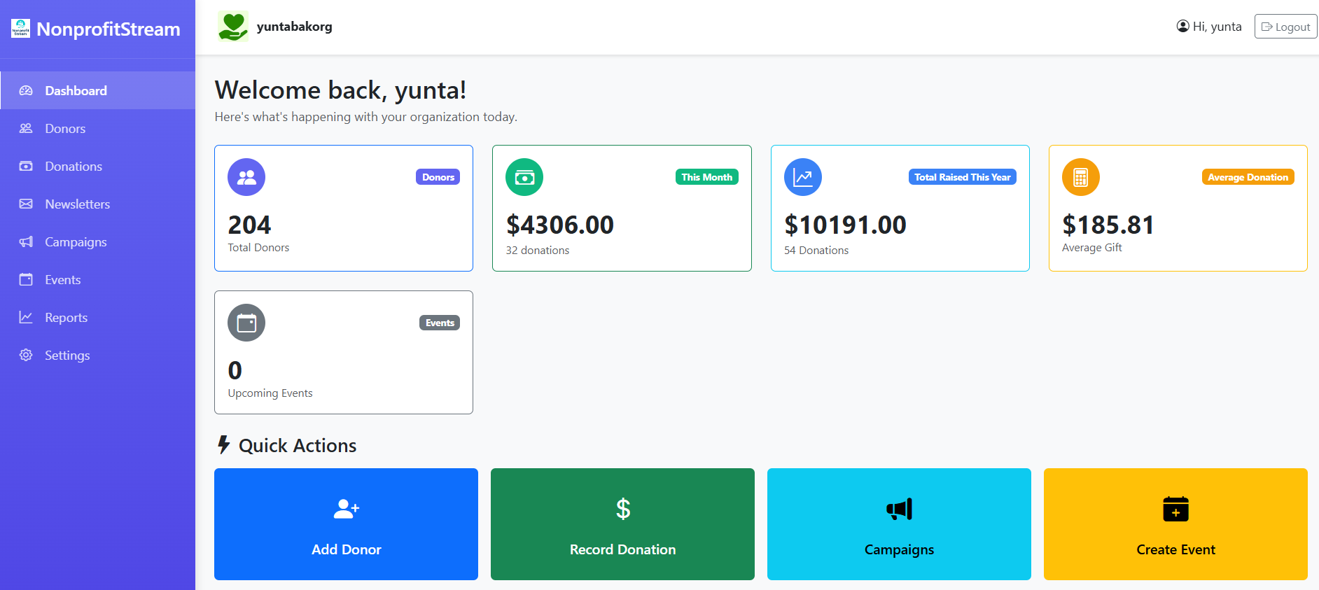 NonprofitStream dashboard showing key donor and donation metrics