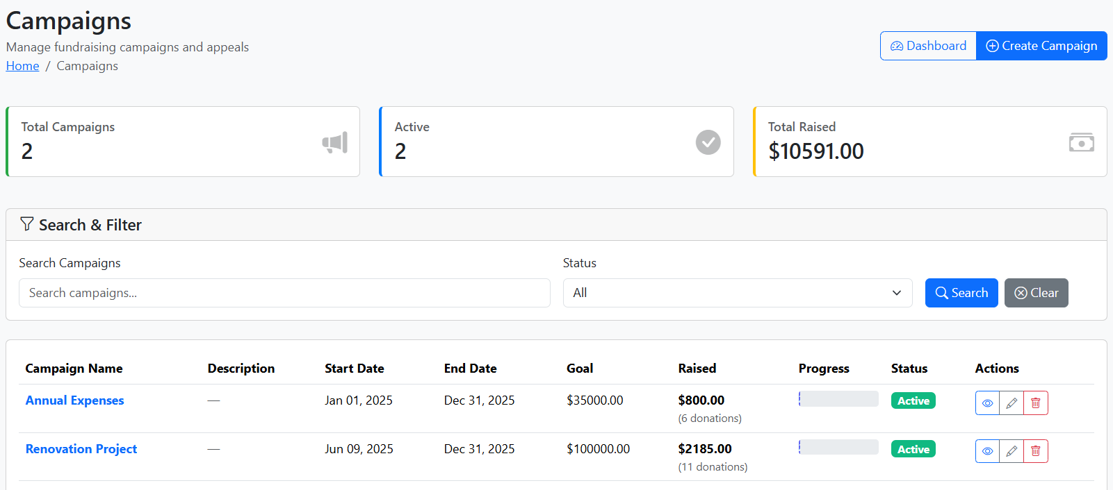 Campaign management showing goals, raised amounts, and progress tracking