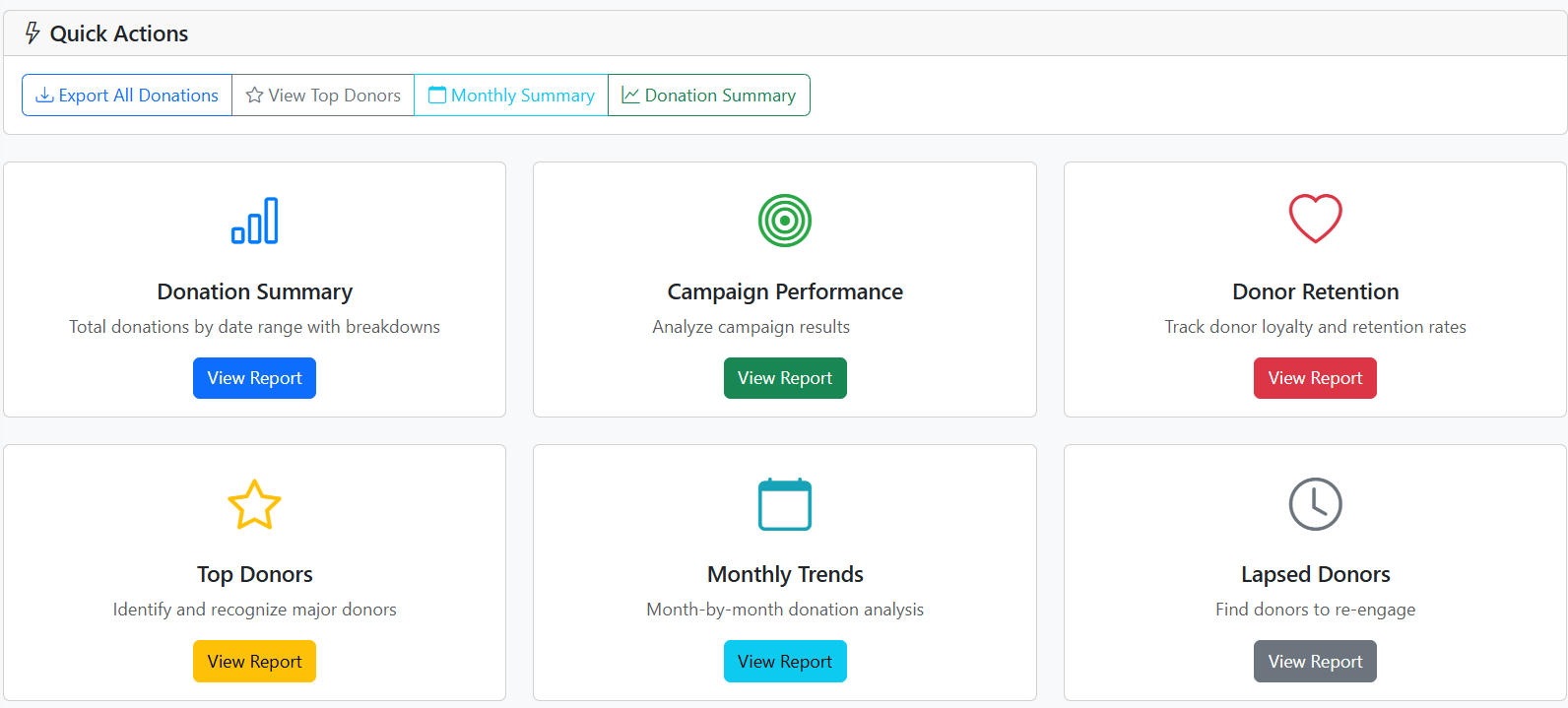 Reports dashboard showing six different report types available